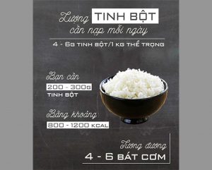 Bát ăn cơm bao nhiêu ml